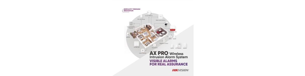HIKVISION AX Pro Wireless Alarm System