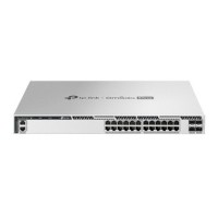 TP-Link Omada Pro L2+ Managed Switch - ระบบเครือข่ายทรงพลัง