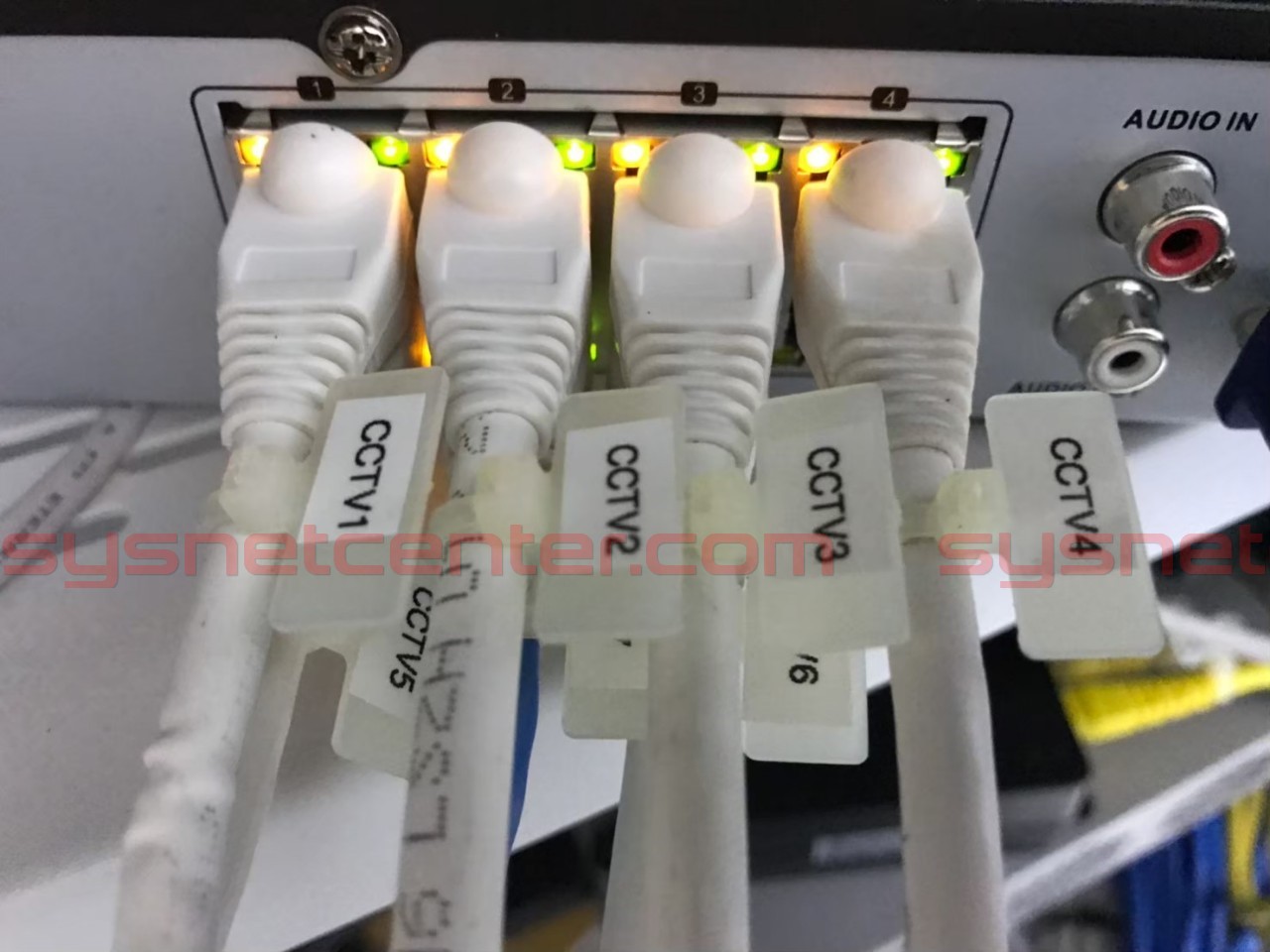 งานกล้องวงจรปิด CCTV สำหรับ Home Office พร้อม VPN