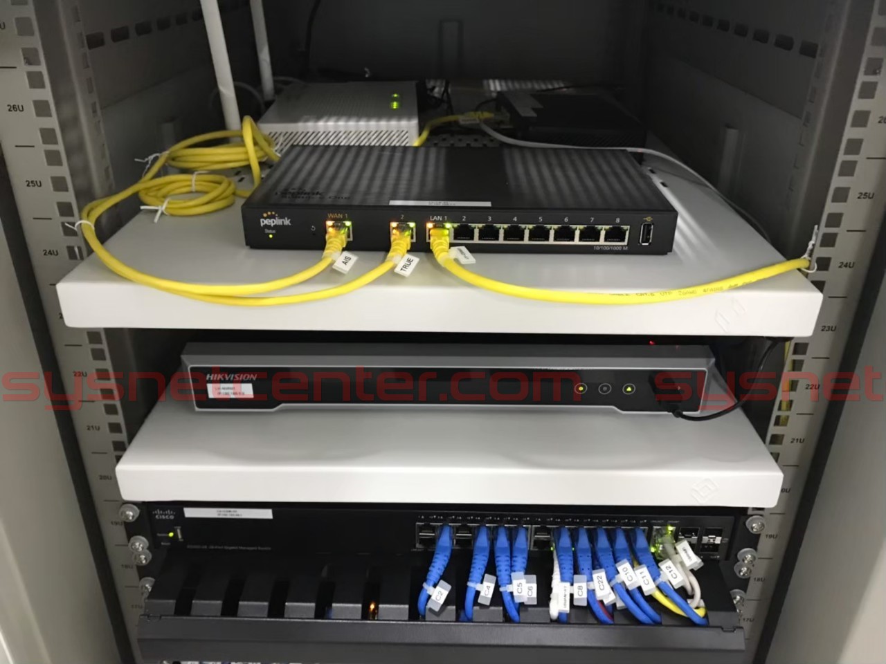 งานกล้องวงจรปิด CCTV สำหรับ Home Office พร้อม VPN