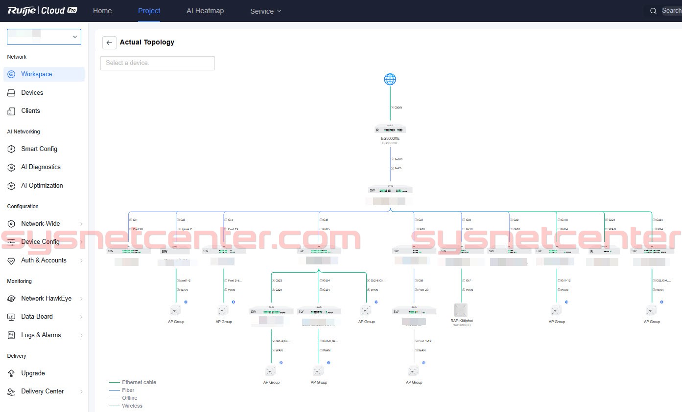 ระบบ WIFI งานโรงเรียนขนาดใหญ่นักเรียน 2000 คน