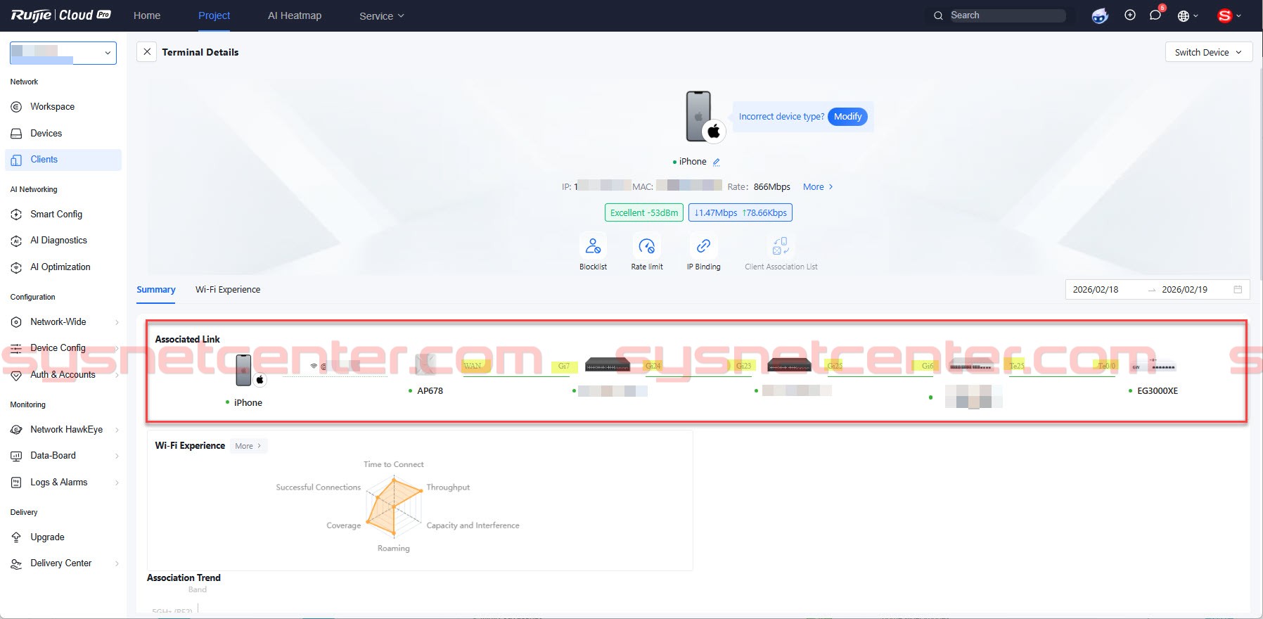 ระบบ WIFI งานโรงเรียนขนาดใหญ่นักเรียน 2000 คน