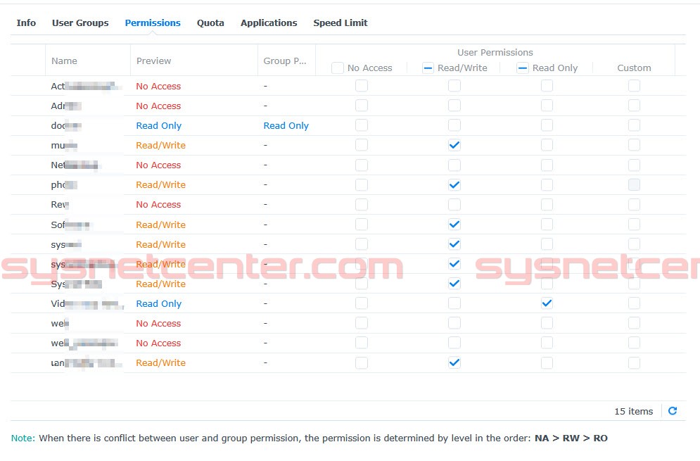 Solution การ Backup ข้อมูลด้วย NAS พร้อมตัวอย่างการใช้งานจริง