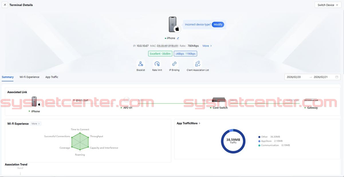 งานระบบ WIFI และ CCTV ในหอพักขนาด 20 ห้อง งานระบบ WIFI และ CCTV ในหอพักขนาด 20 ห้อง