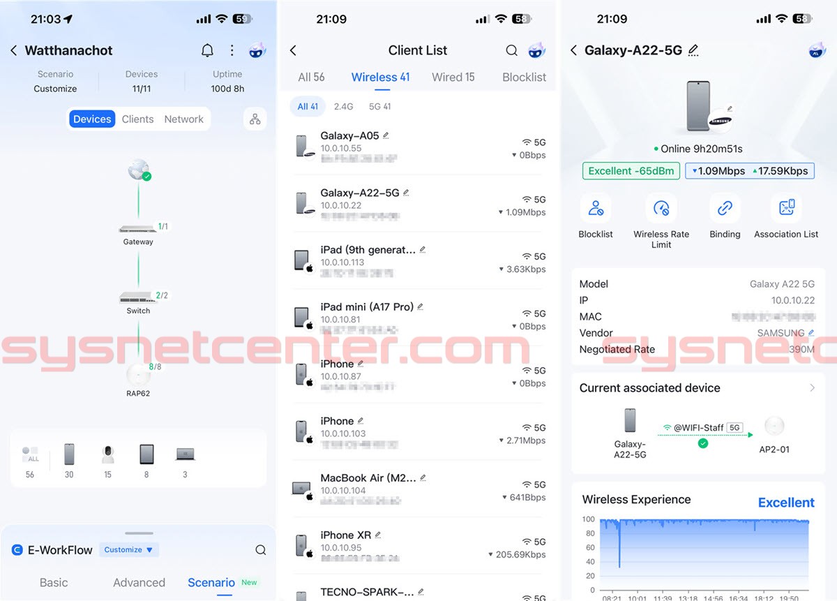 งานระบบ WIFI และ CCTV ในหอพักขนาด 20 ห้อง งานระบบ WIFI และ CCTV ในหอพักขนาด 20 ห้อง