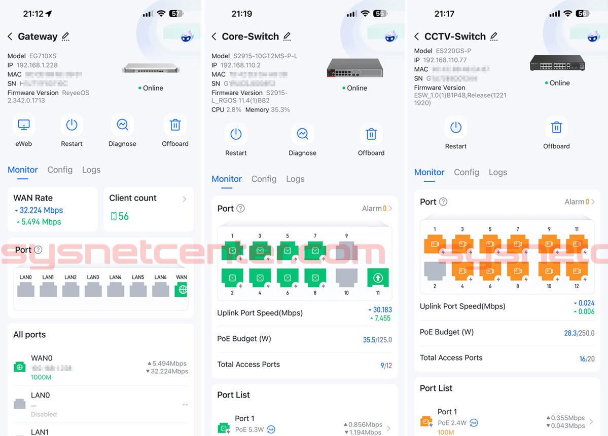 งานระบบ WIFI และ CCTV ในหอพักขนาด 20 ห้อง งานระบบ WIFI และ CCTV ในหอพักขนาด 20 ห้อง