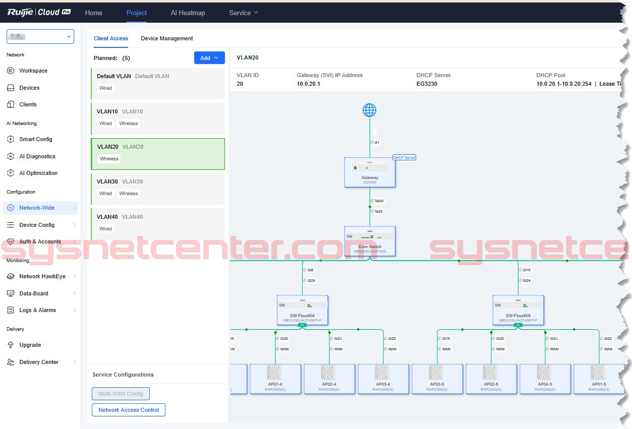 งานระบบ WIFI ในหอพักขนาด 50 ห้อง