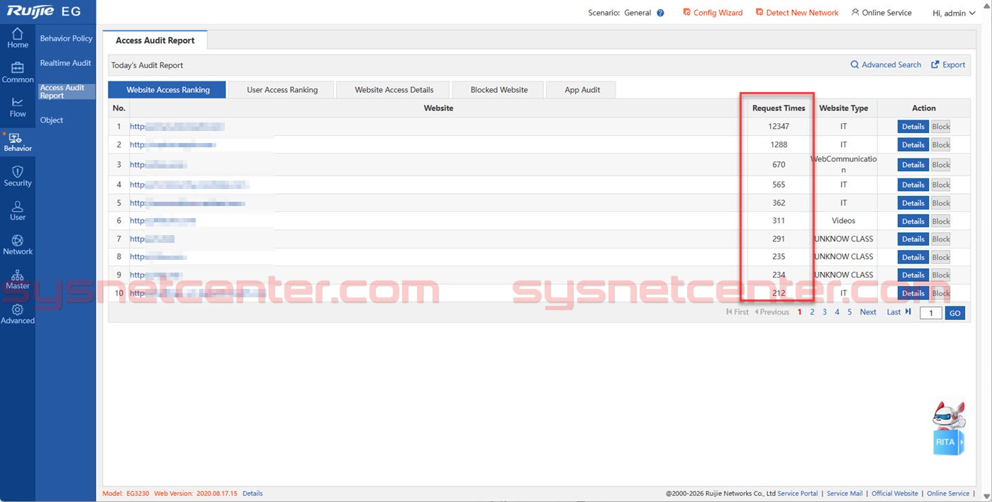 งานระบบ WIFI ในหอพักขนาด 50 ห้อง