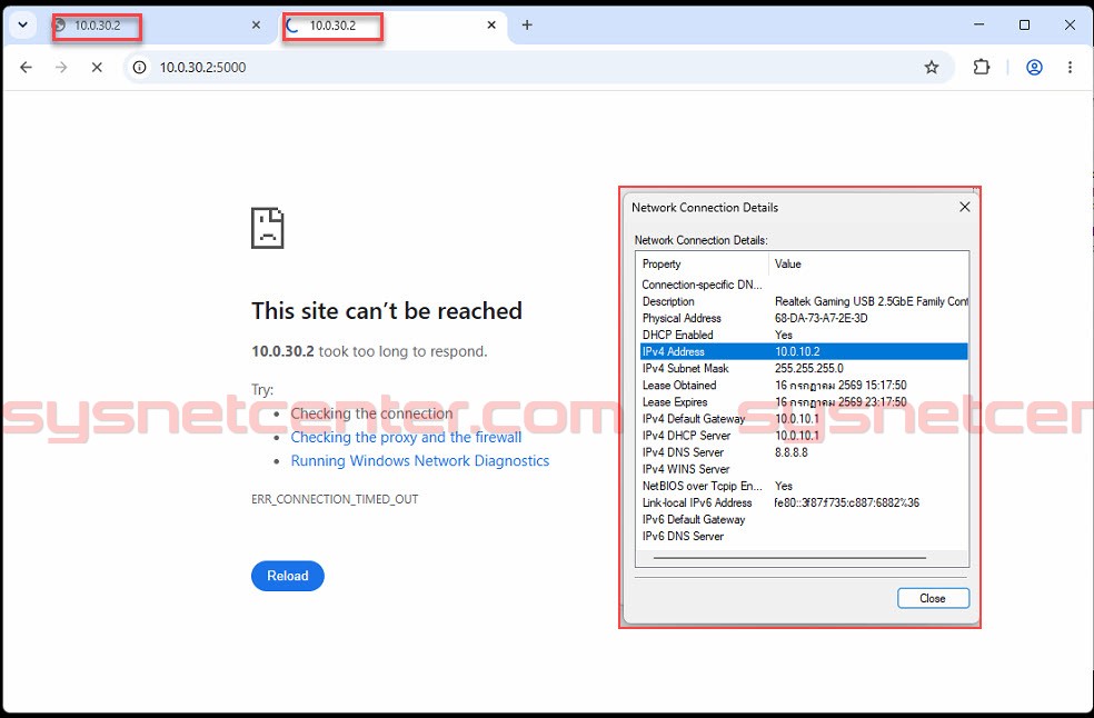 Office VLAN ไม่สามารถเข้า DSM Web Management ของ NAS ได้