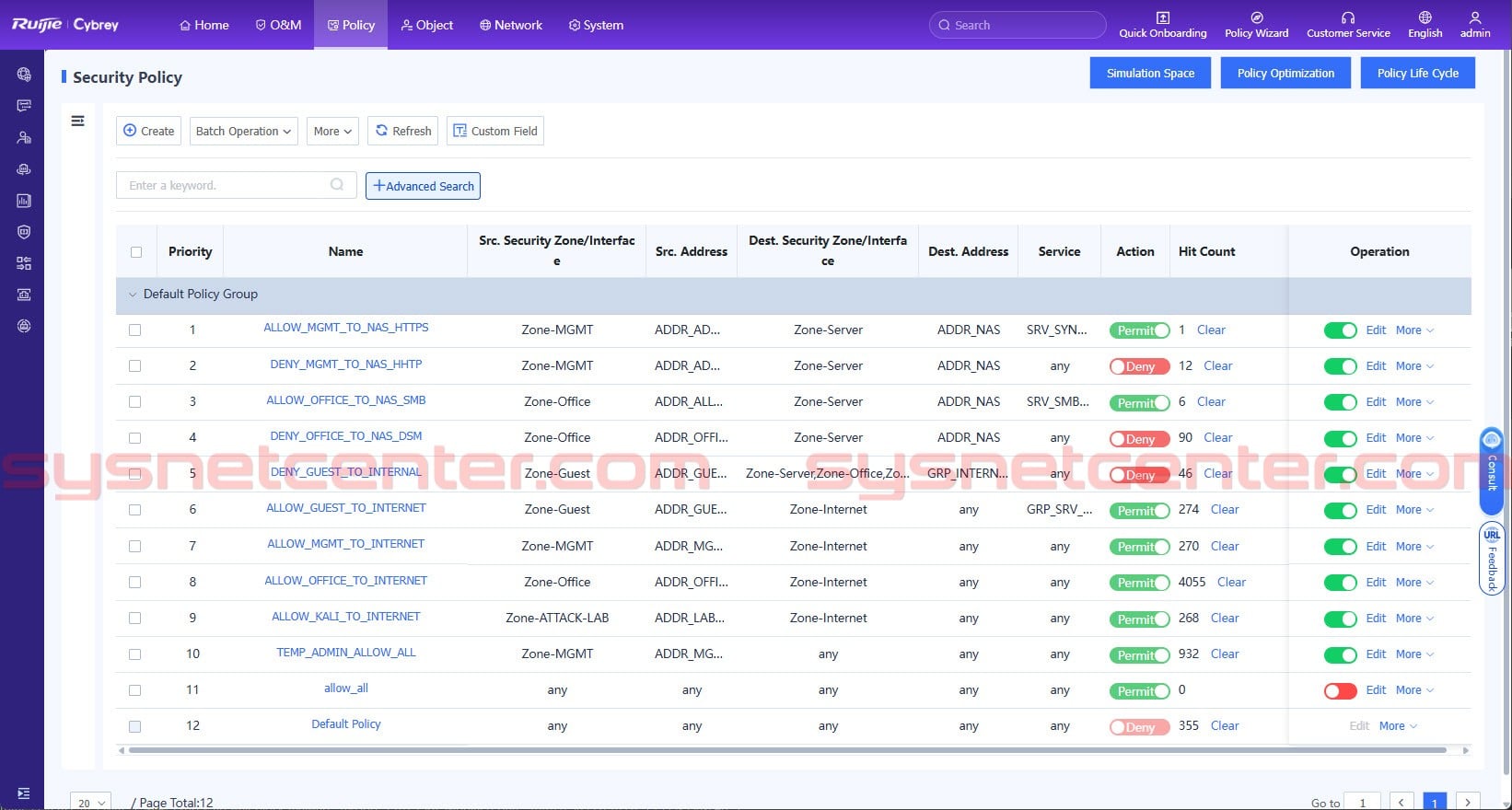 Security Policy บน Cybrey Firewall สำหรับควบคุมการเข้าถึง NAS