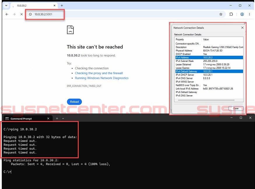 Guest VLAN เข้า NAS ไม่ได้หลังแยก VLAN และทำ Policy