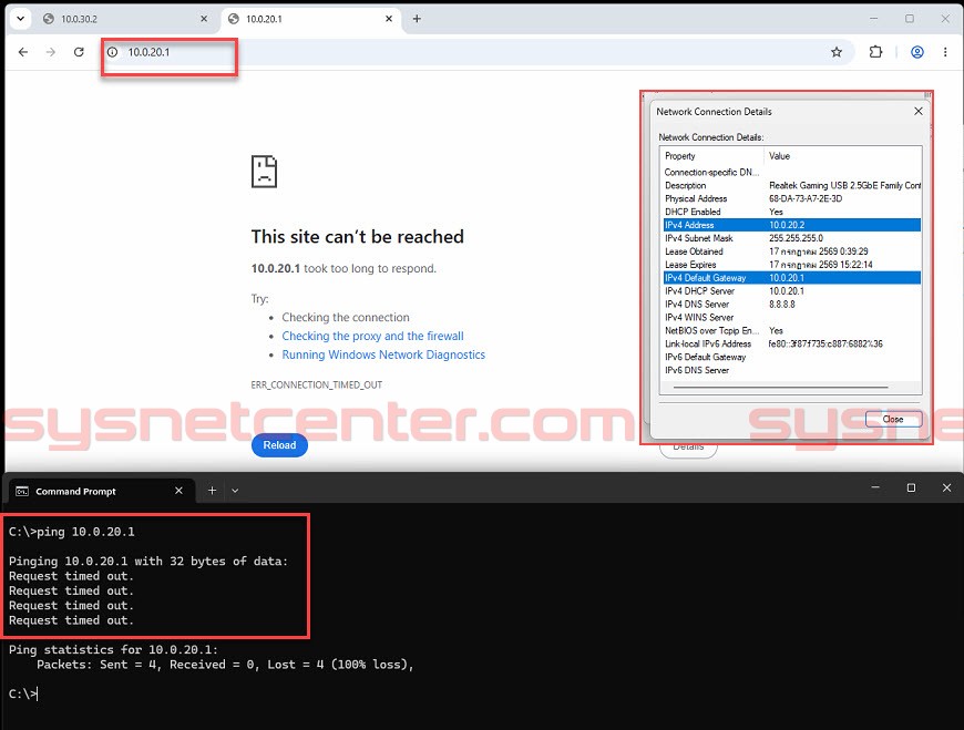 Guest VLAN ไม่สามารถเข้าหน้า GUI ของ Cybrey Firewall ได้