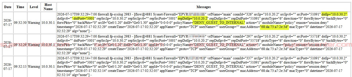 Session Log แสดงรายละเอียด Guest VLAN เข้า NAS ไม่ได้หลังแยก VLAN และทำ Policy