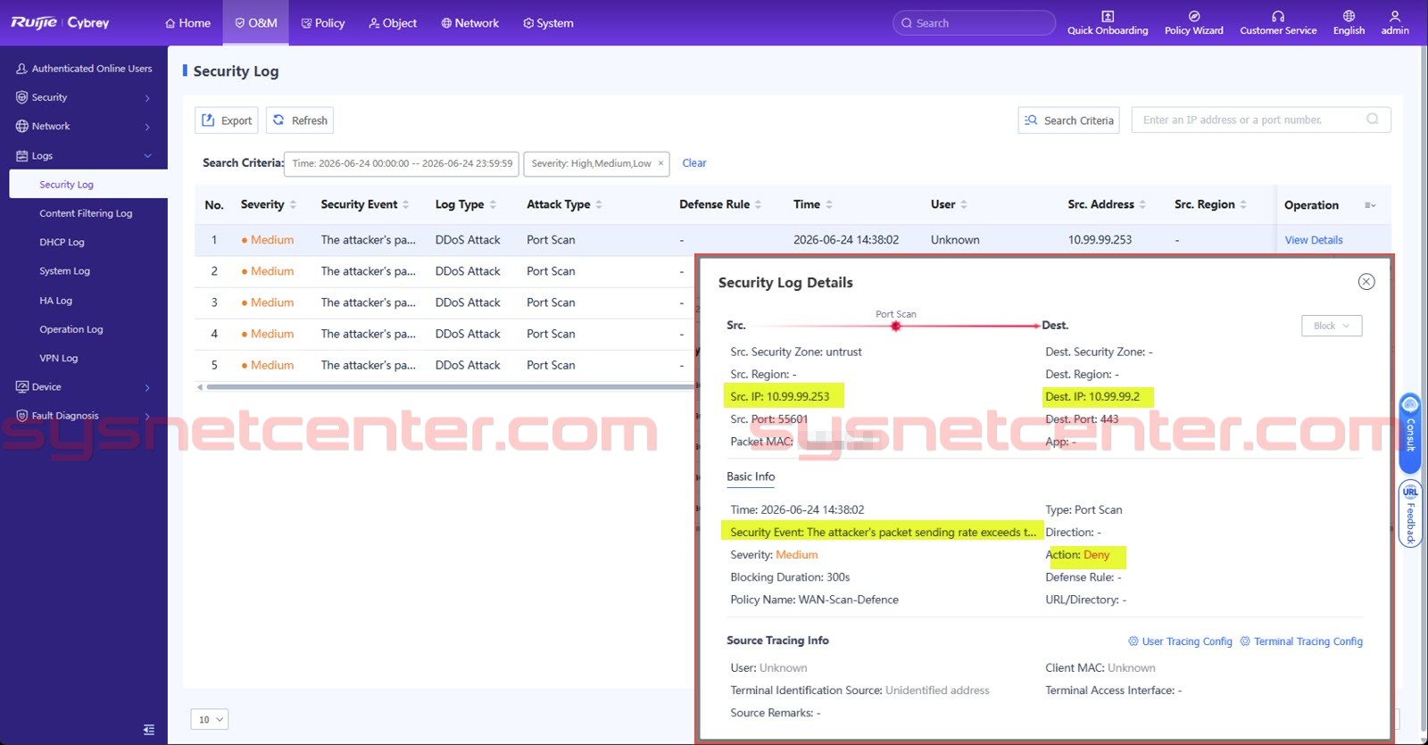 Security Log แจ้งเตือนการพยายาม Scan Port จากฝั่ง WAN