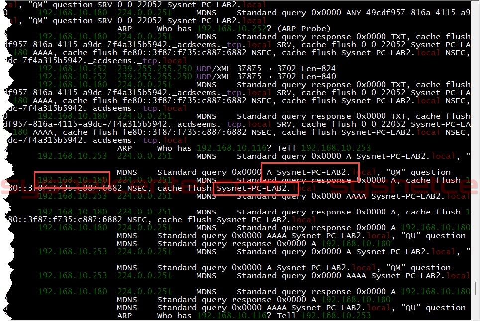 Attacker ส่อง Protocol LLMNR, NetBIOS, mDNS และ SSDP ในวง Network เดียวกัน