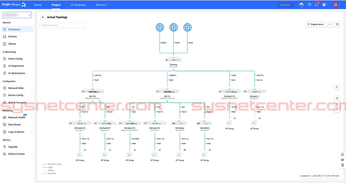 NAT Traversal คืออะไร?
