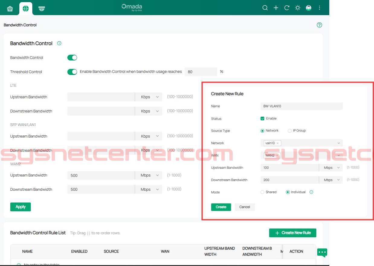 Review TP-Link Omada Cloud จัดการระบบ Network และ CCTV ผ่าน Cloud