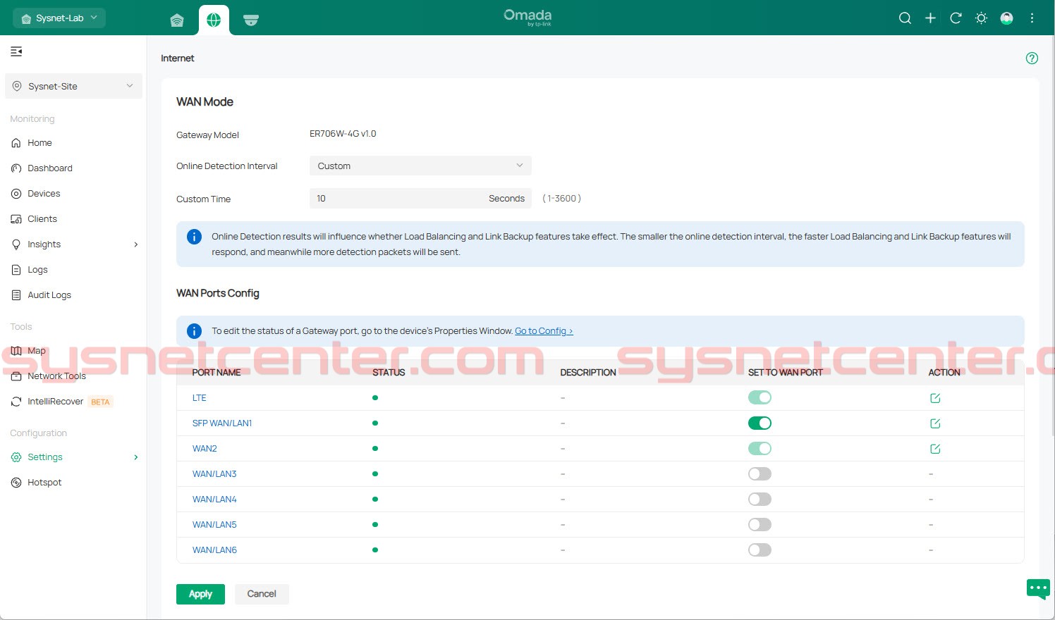 Review TP-Link Omada Cloud จัดการระบบ Network และ CCTV ผ่าน Cloud