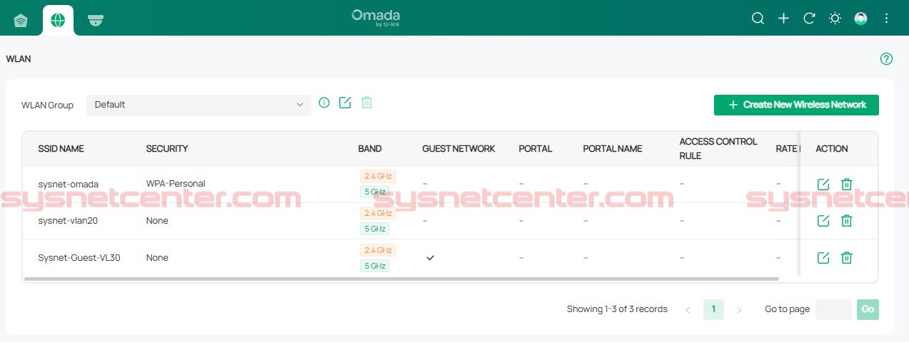 Review TP-Link Omada Cloud จัดการระบบ Network และ CCTV ผ่าน Cloud
