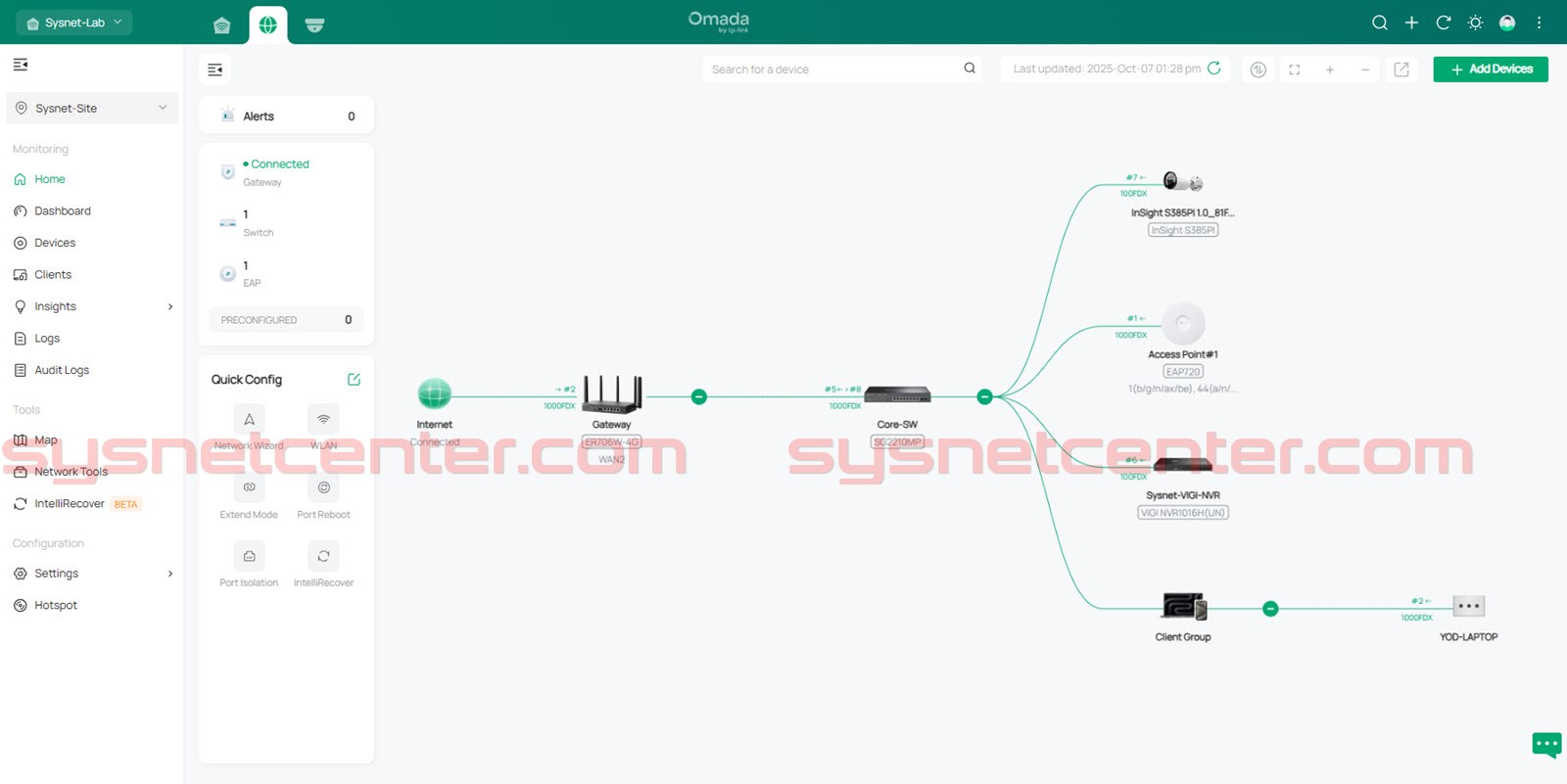 Review TP-Link Omada Cloud จัดการระบบ Network และ CCTV ผ่าน Cloud