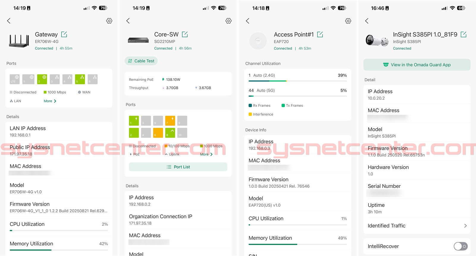 Review TP-Link Omada Cloud จัดการระบบ Network และ CCTV ผ่าน Cloud