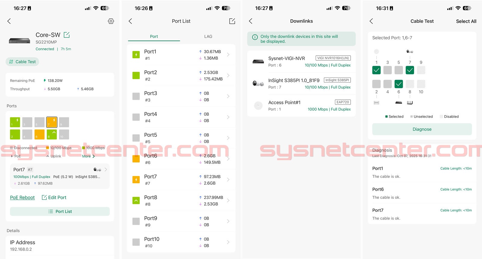 Review TP-Link Omada Cloud จัดการระบบ Network และ CCTV ผ่าน Cloud