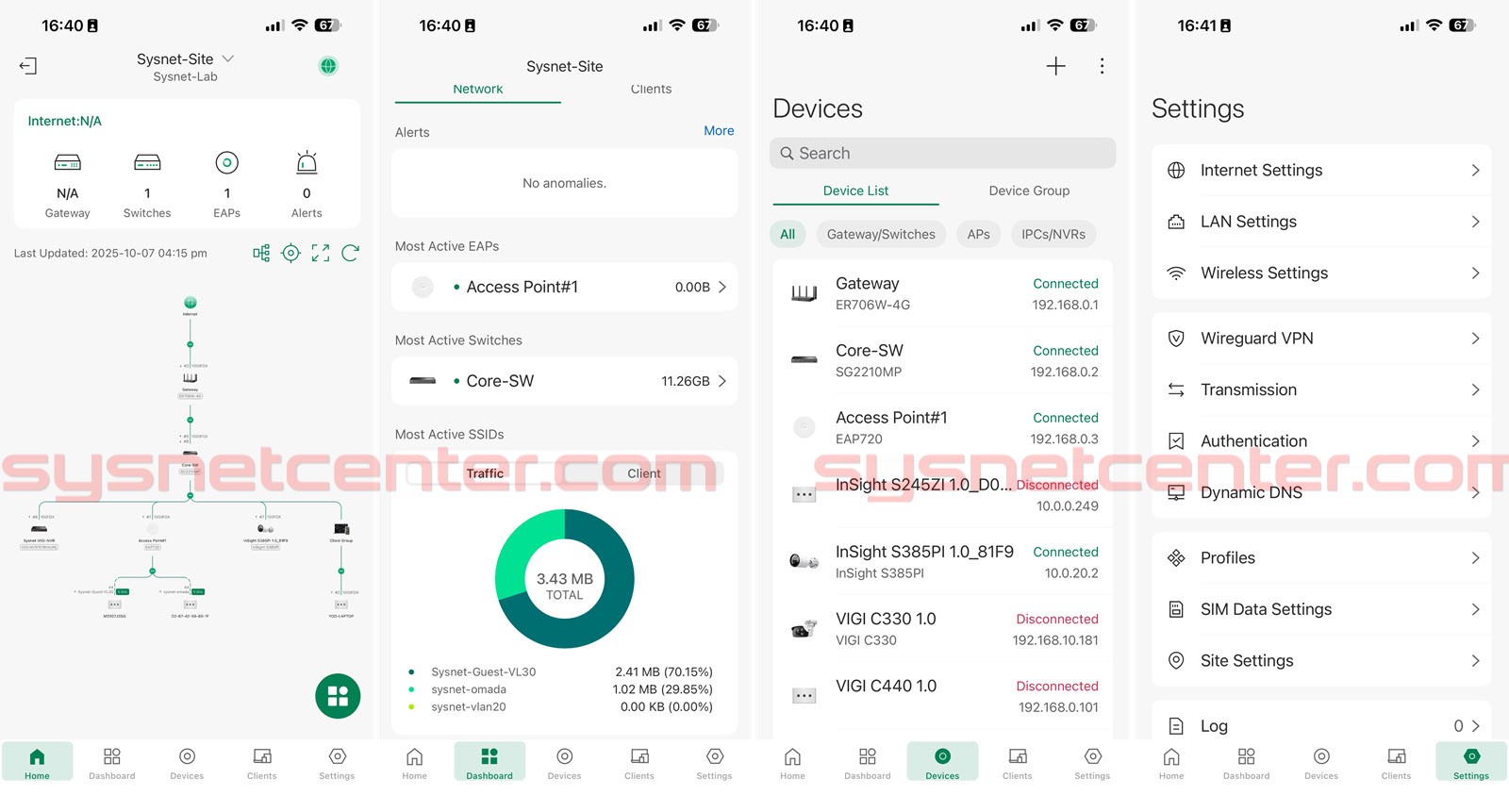 Review TP-Link Omada Cloud จัดการระบบ Network และ CCTV ผ่าน Cloud
