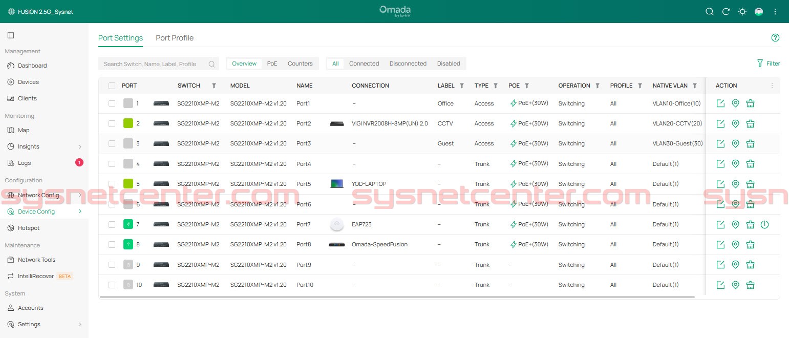 การตั้งค่า Access Port และ Trunk Port บน Omada Fusion