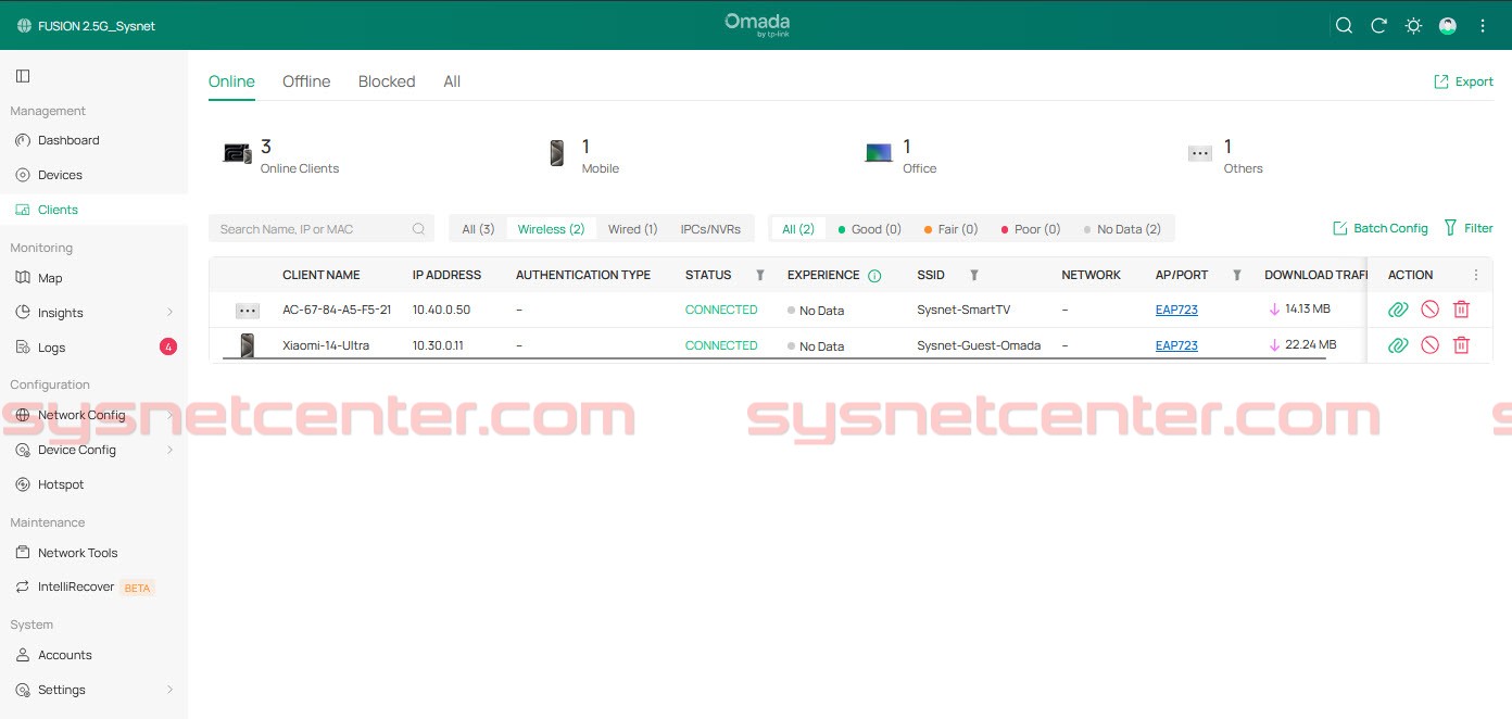 หน้าตั้งค่า IPsec และ WireGuard Site-to-Site VPN