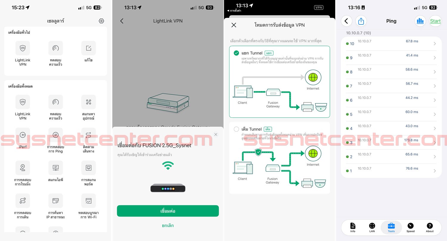 ทดสอบ LightLink VPN บน Smartphone ผ่าน Omada Wi-Fi Navi