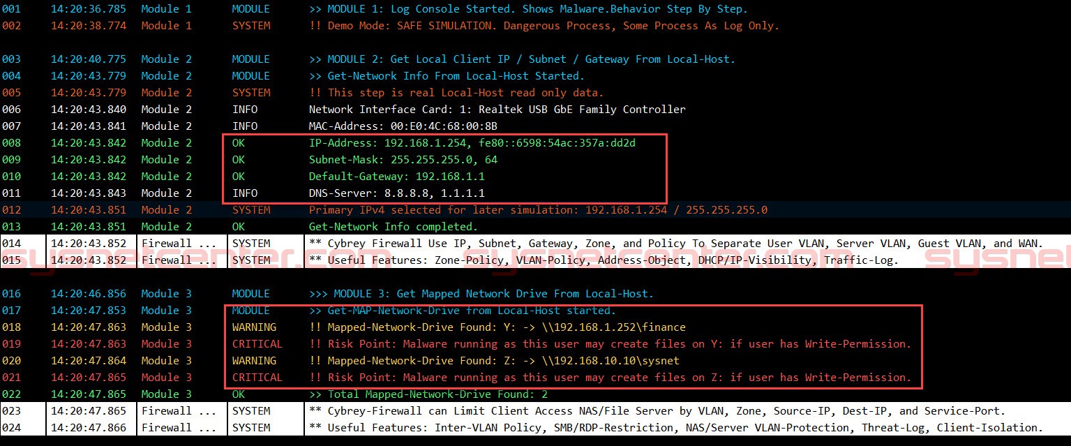 Malware ขั้นตอนแรก จะทำการสำรวจข้อมูลในเครื่องตัวเองก่อน