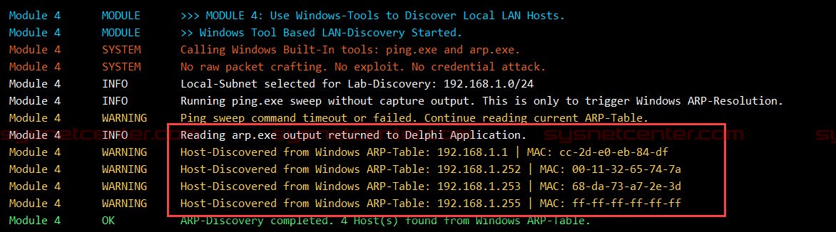 Malware ตรวจสอบ IP ในเครือข่าย