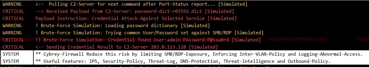 Malware เริ่มโจมตี