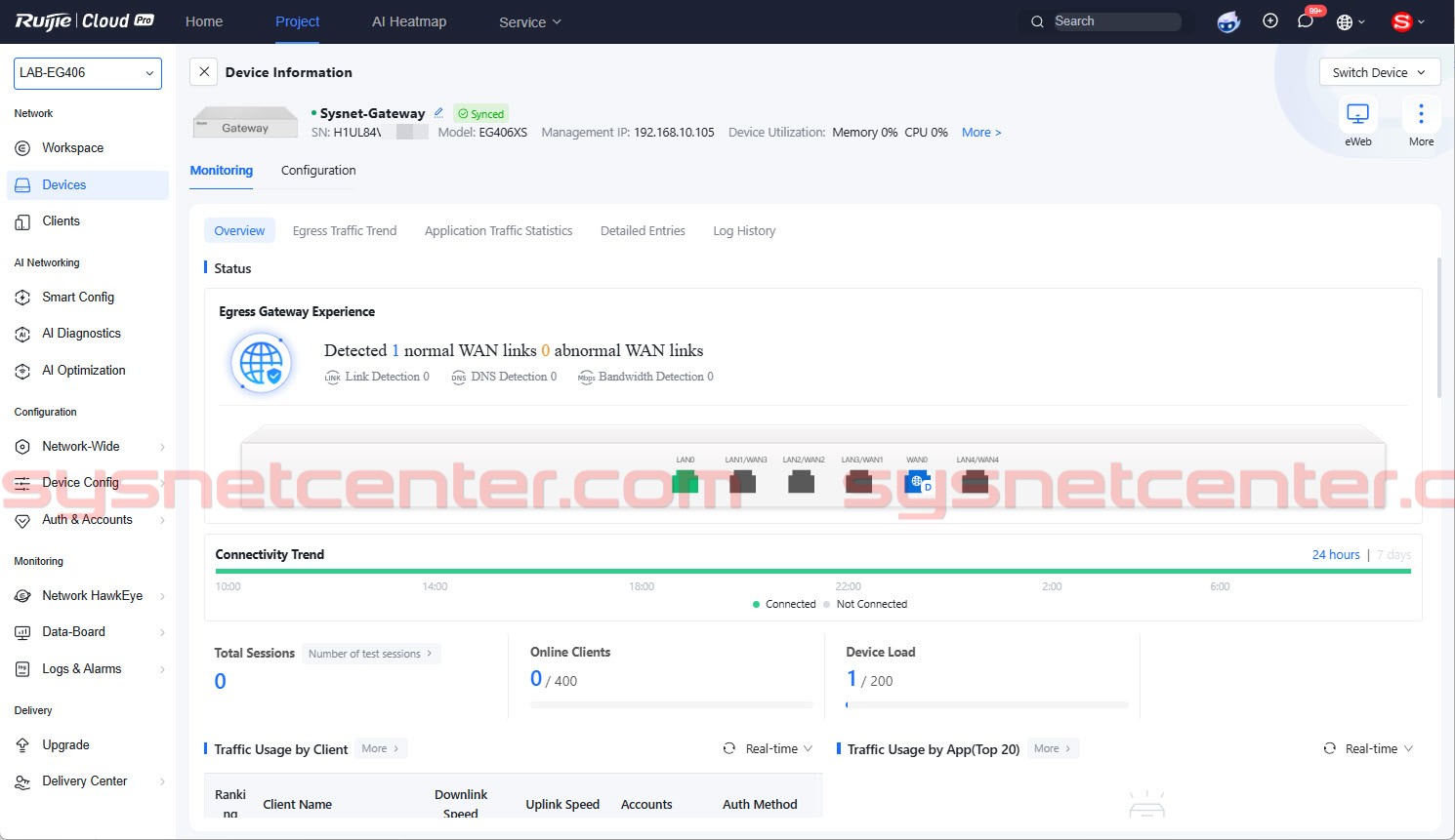 Review ทดสอบใช้งาน Reyee RG-EG406XS Router