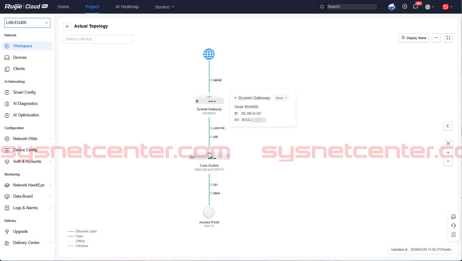 Review ทดสอบใช้งาน Reyee RG-EG406XS Router