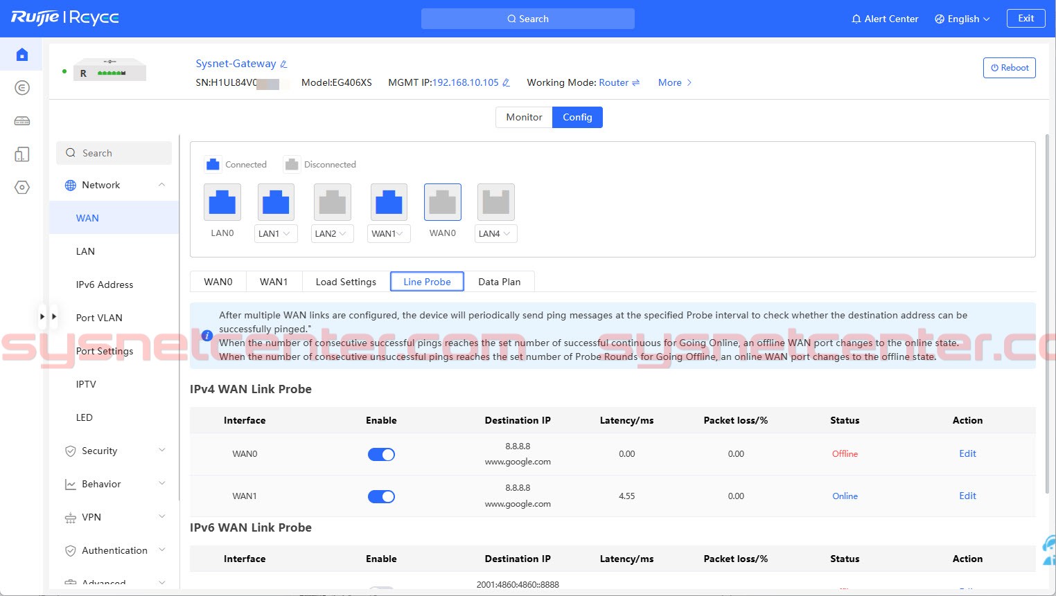 Review ทดสอบใช้งาน Reyee RG-EG406XS Router