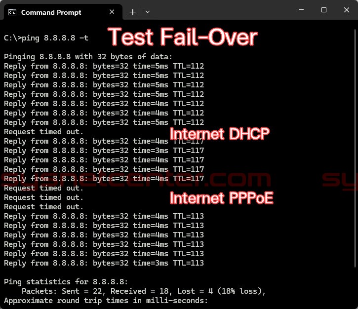 Review ทดสอบใช้งาน Reyee RG-EG406XS Router