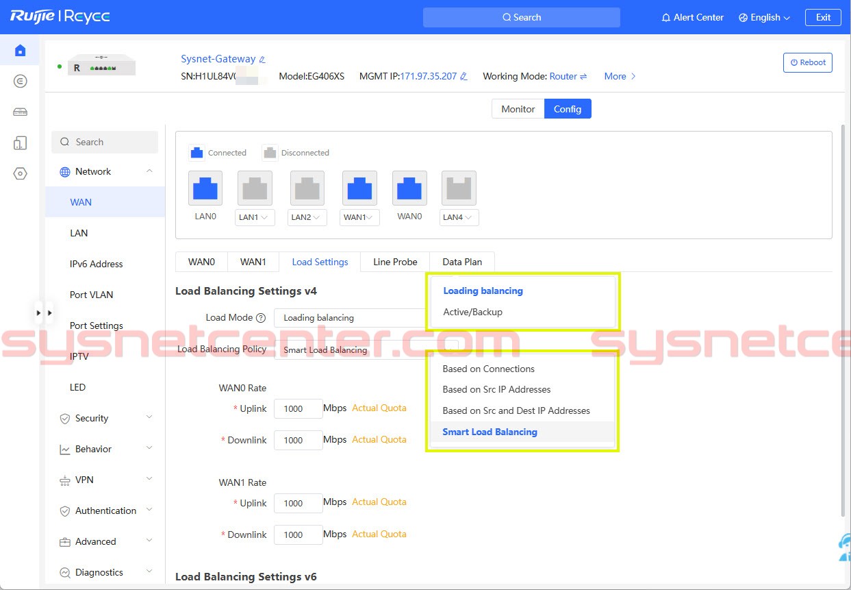 Review ทดสอบใช้งาน Reyee RG-EG406XS Router