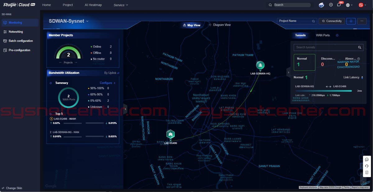 Review ทดสอบใช้งาน Reyee RG-EG406XS Router