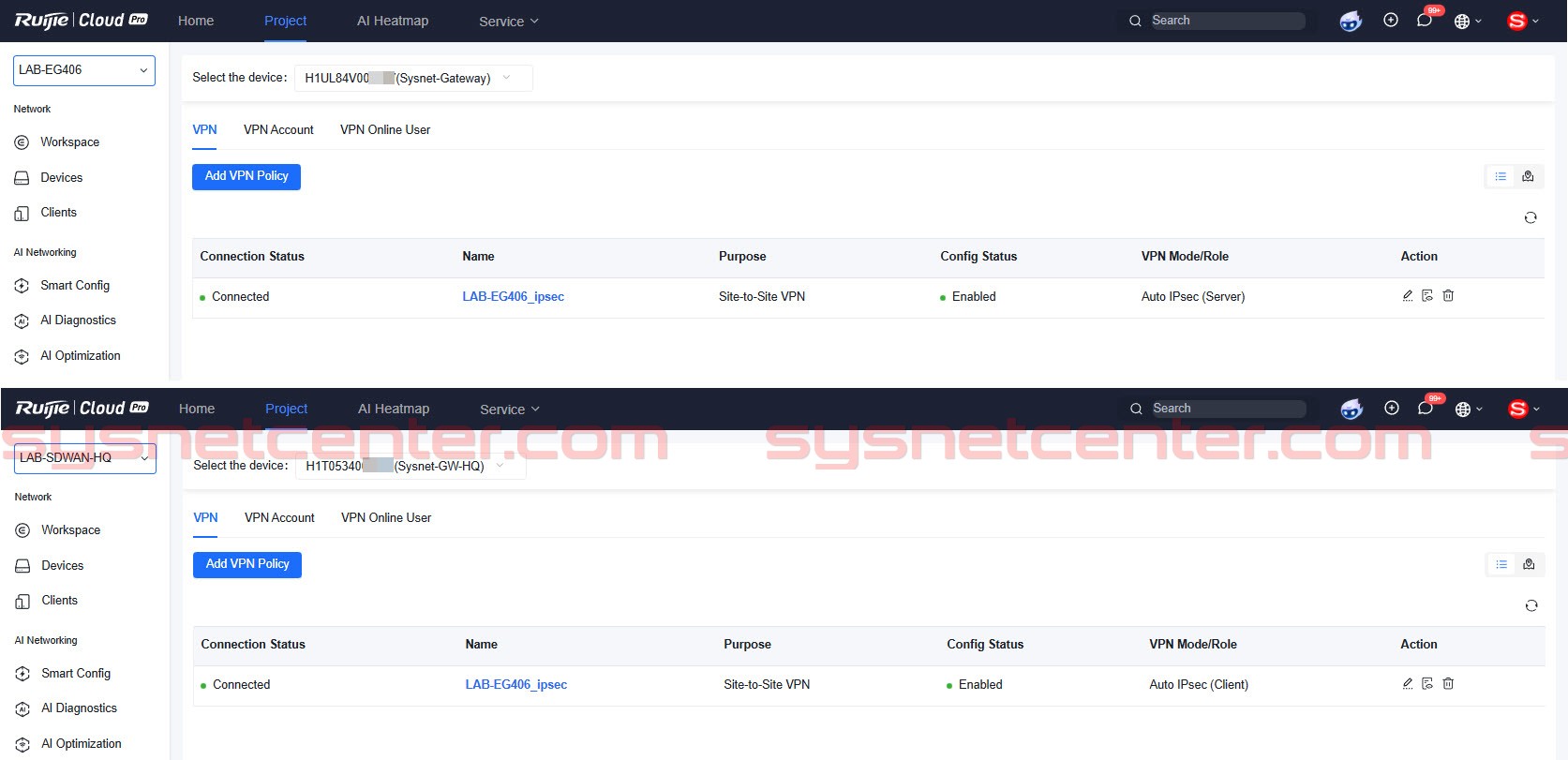Review ทดสอบใช้งาน Reyee RG-EG406XS Router
