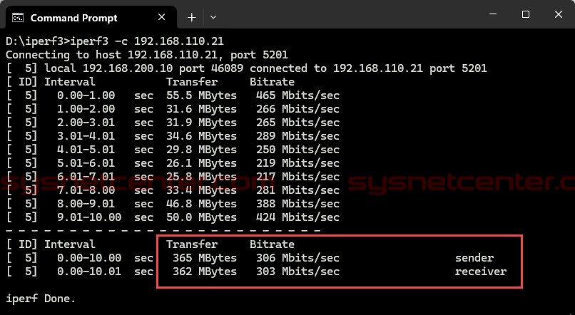 Review ทดสอบใช้งาน Reyee RG-EG406XS Router