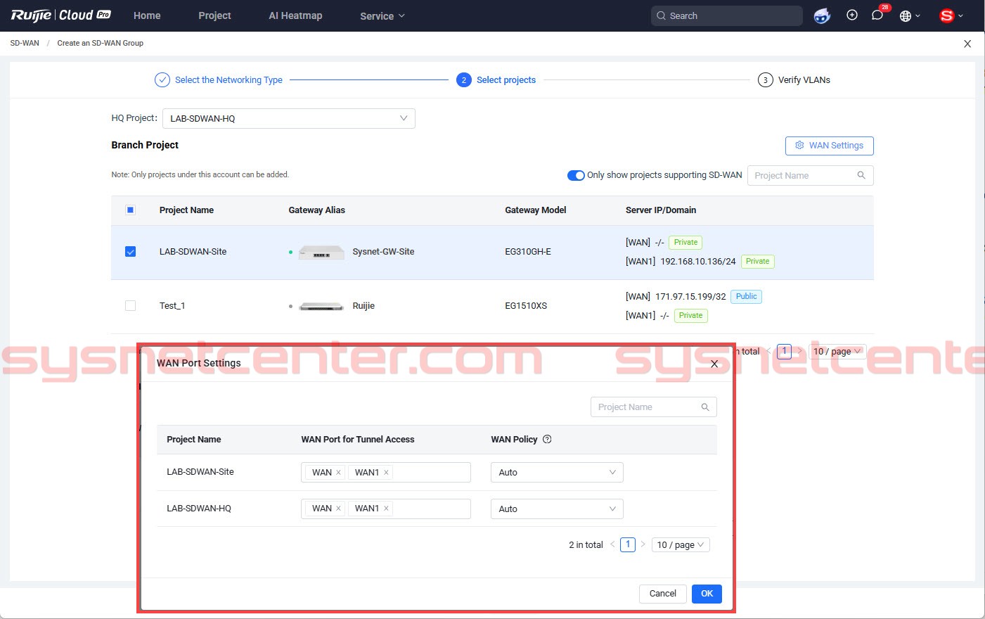 Review Reyee SD-WAN Solution, Reyee AnyLink, NAT Traversal