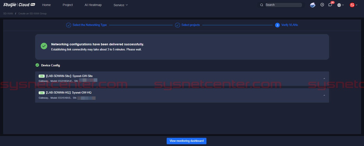 VPN Throughput ระหว่าง Reyee SDWAN - WireGuard VPN
