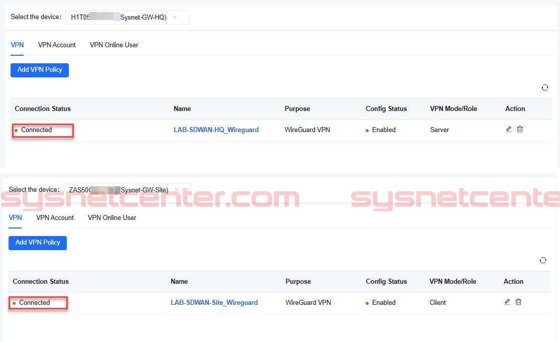 VPN Throughput ระหว่าง Reyee SDWAN - WireGuard VPN