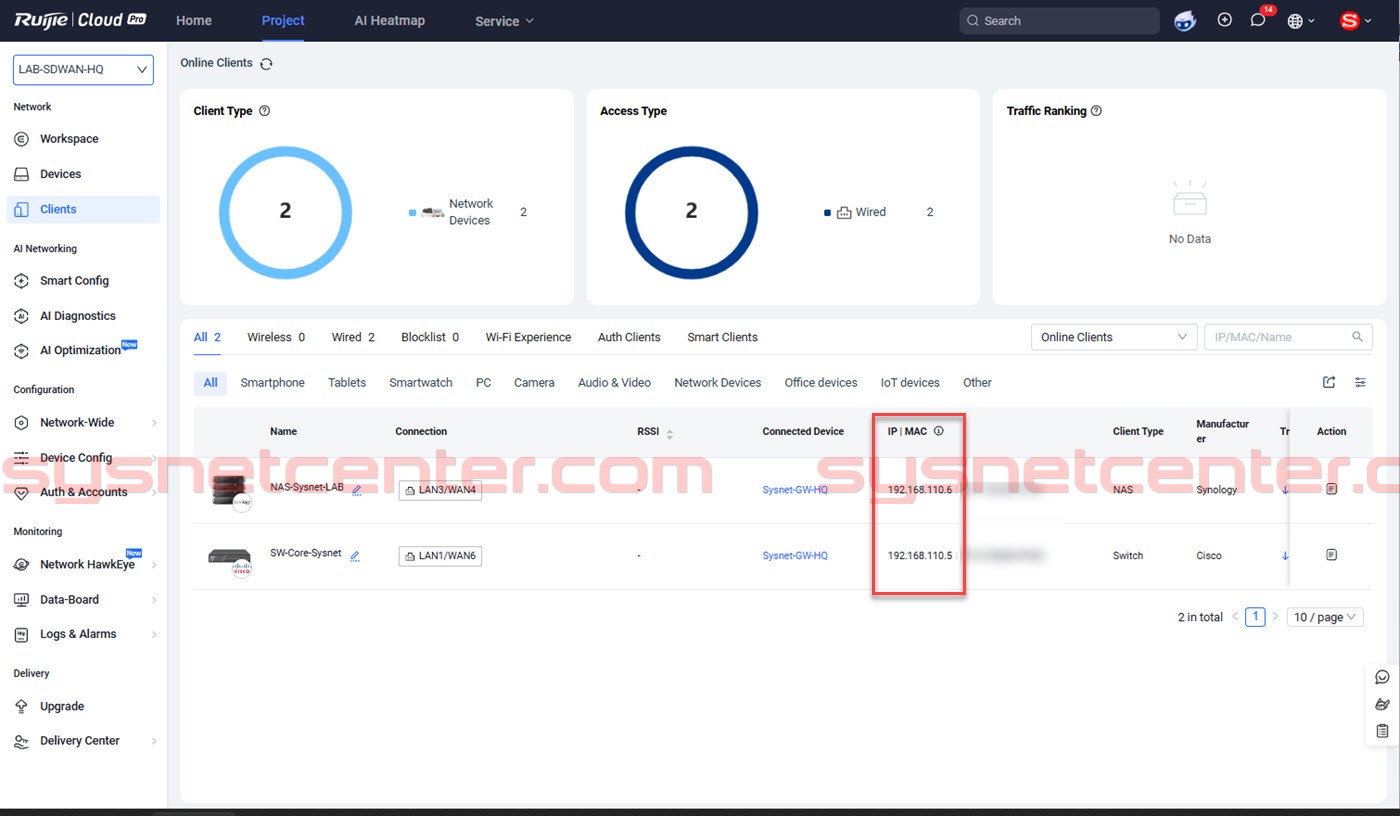 การใช้ NAT Traversal สำหรับ Remote เข้าจัดการอุปกรณ์ Network โดยไม่ต้อง Forward Port