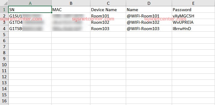 WIFI Apartment ใน Ruijie Cloud