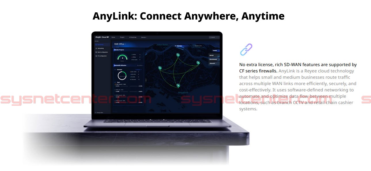 RG-CF10S-LTE Ruijie Cybrey Next-Generation Firewall 6-8Gbps