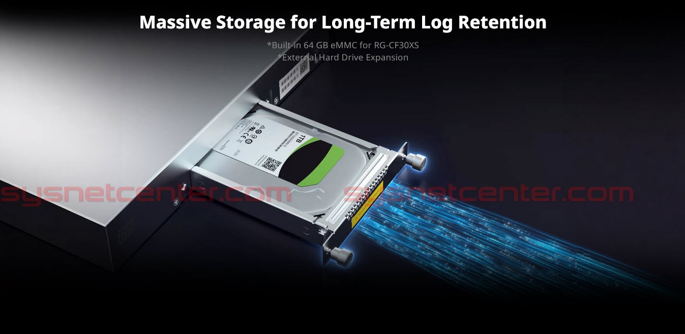 RG-CF30XS Cybrey Next-Generation Firewall | 9Gbps, 10GE SFP+, Cloud Managed