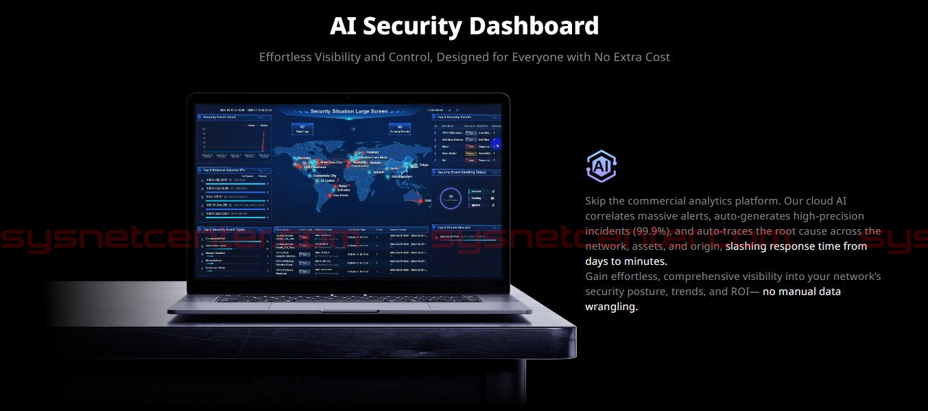 RG-CF30XS Cybrey Next-Generation Firewall | 9Gbps, 10GE SFP+, Cloud Managed