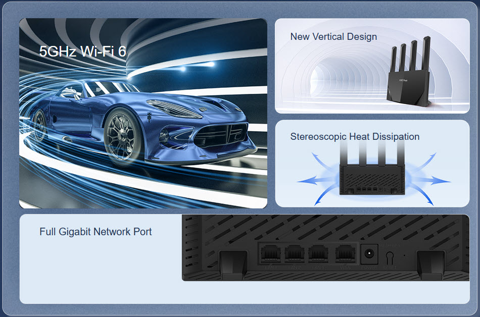 H3C Magic NX15 Next-Gen Gigabit Wi-Fi6 1500Mbps Wireless Router